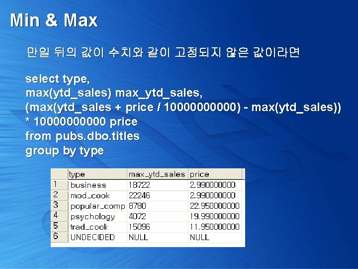 Min & Max 만일 뒤의 값이 수치와 같이 고정되지 않은 값이라면 select type, max(ytd_sales)