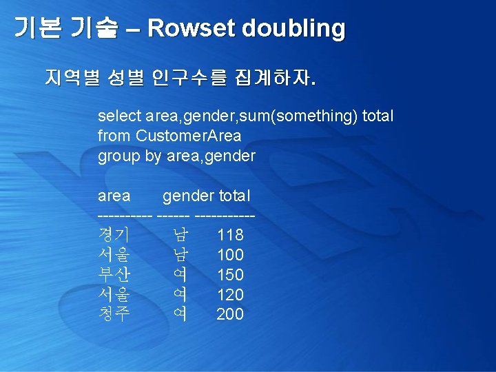 기본 기술 – Rowset doubling 지역별 성별 인구수를 집계하자. select area, gender, sum(something) total