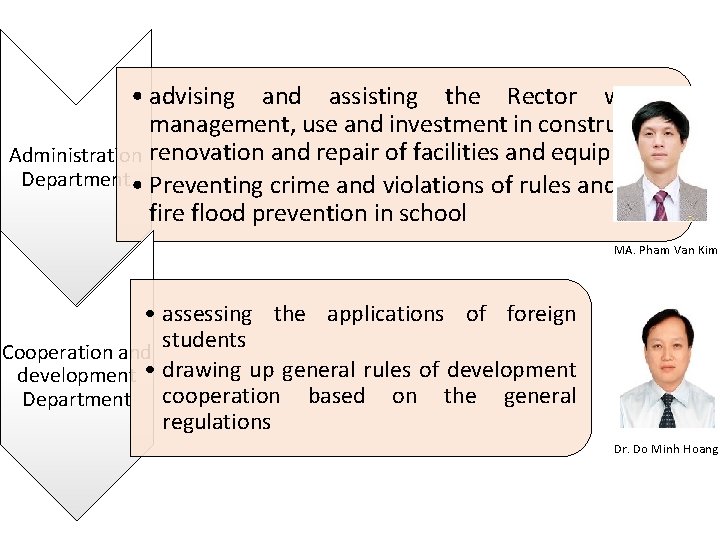 • advising and assisting the Rector with management, use and investment in construction, • advising and assisting the Rector with management, use and investment in construction,