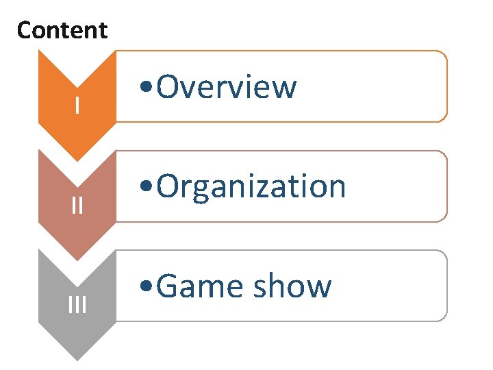 Content I • Overview II • Organization III • Game show Content I • Overview II • Organization III • Game show