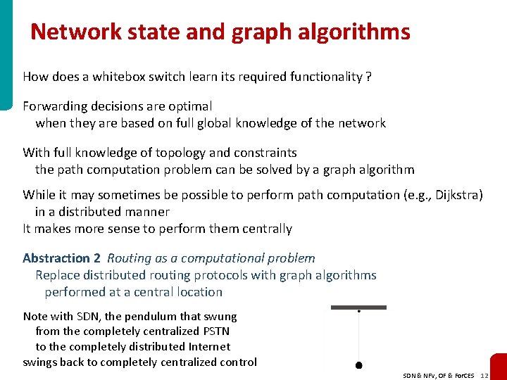 Network state and graph algorithms How does a whitebox switch learn its required functionality