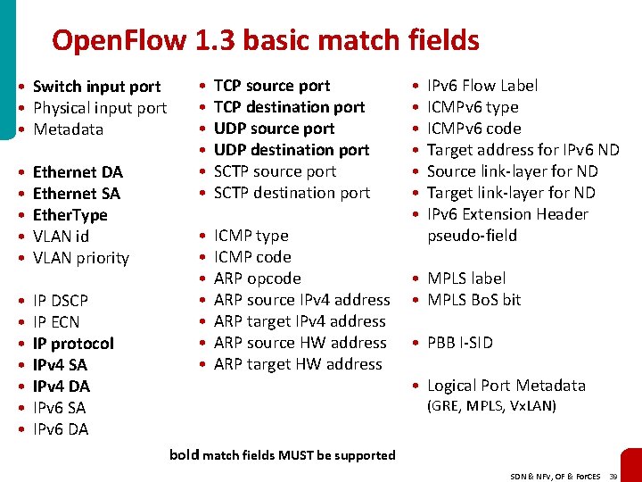 Open. Flow 1. 3 basic match fields • Switch input port • Physical input