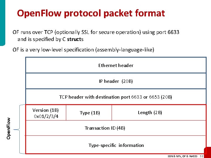 Open. Flow protocol packet format OF runs over TCP (optionally SSL for secure operation)