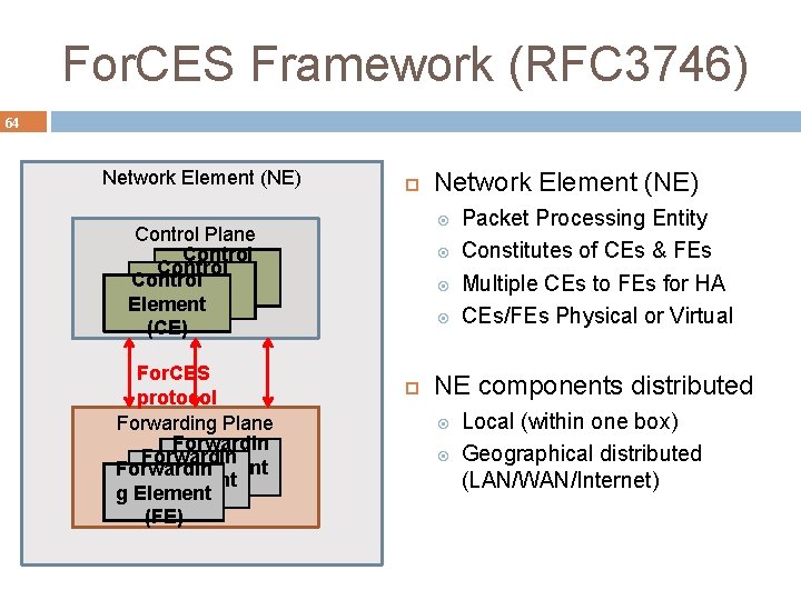 For. CES Framework (RFC 3746) 64 Network Element (NE) Control Plane Control Element(CE) For.