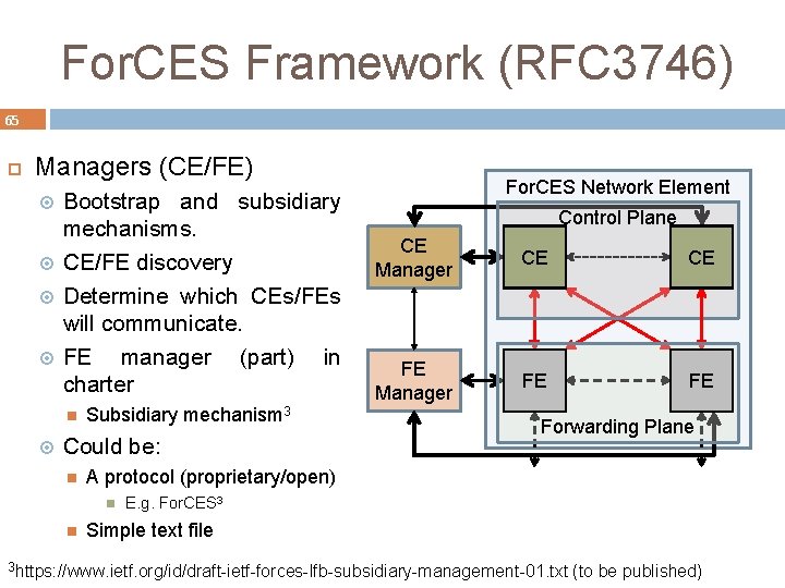 For. CES Framework (RFC 3746) 65 Managers (CE/FE) Bootstrap and subsidiary mechanisms. CE/FE discovery