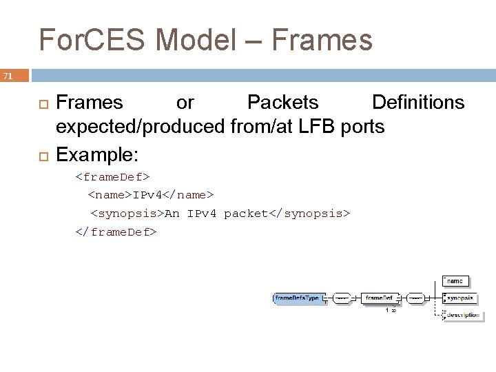For. CES Model – Frames 71 Frames or Packets Definitions expected/produced from/at LFB ports
