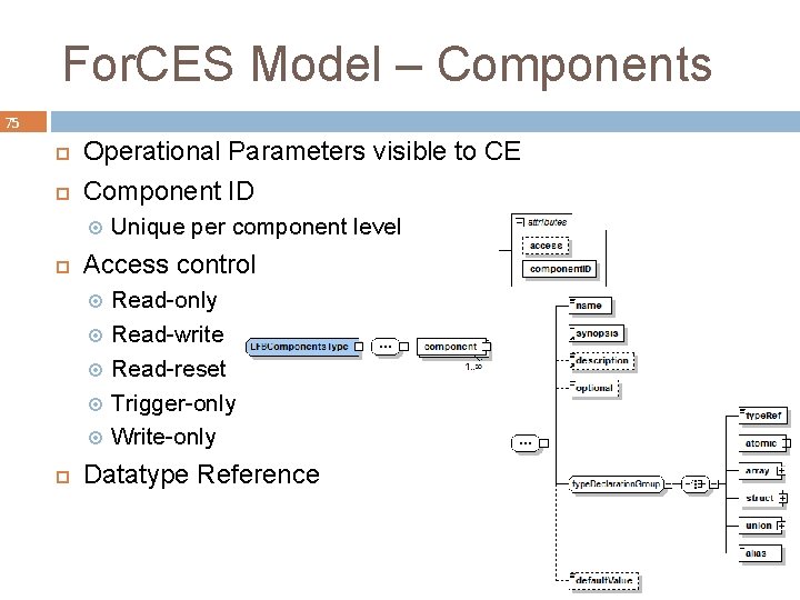 For. CES Model – Components 75 Operational Parameters visible to CE Component ID Access