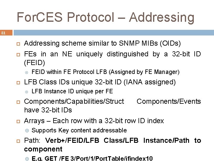 For. CES Protocol – Addressing 81 Addressing scheme similar to SNMP MIBs (OIDs) FEs