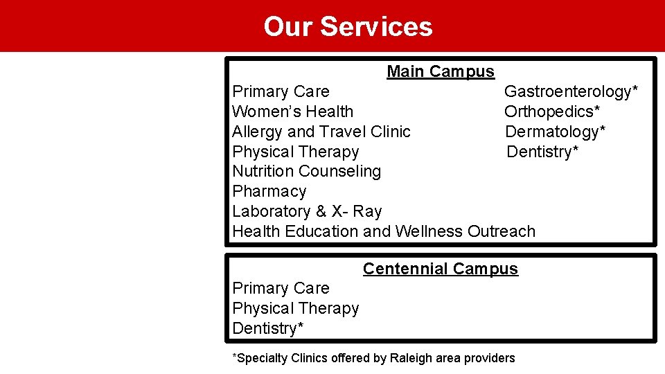 Our Our. Services Main Campus Primary Care Gastroenterology* Women’s Health Orthopedics* Allergy and Travel