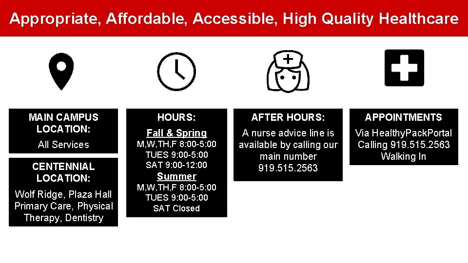 Appropriate, Affordable, Accessible, High Quality Healthcare MAIN CAMPUS LOCATION: All Services CENTENNIAL LOCATION: Wolf