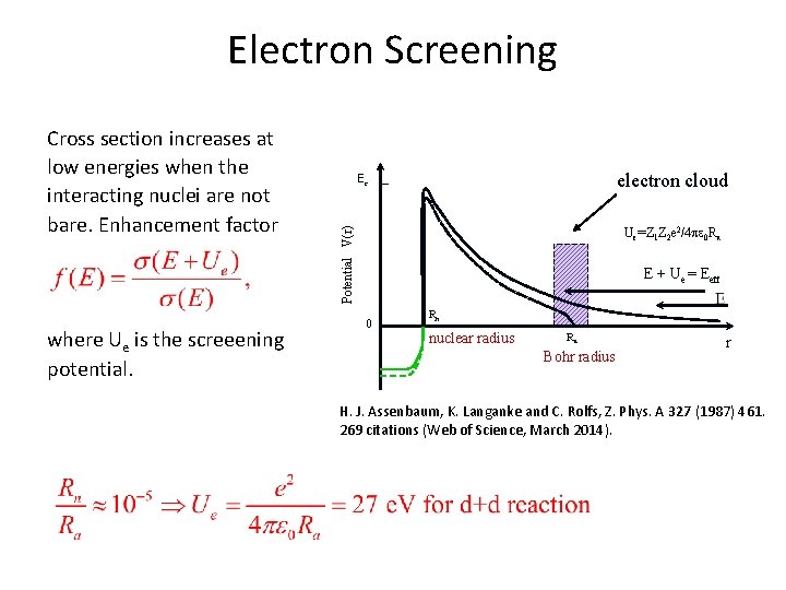 Electron Screening where Ue is the screeening potential. electron cloud Ec Ue=Z 1 Z