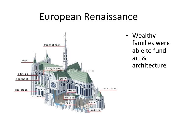 European Renaissance • Wealthy families were able to fund art & architecture 