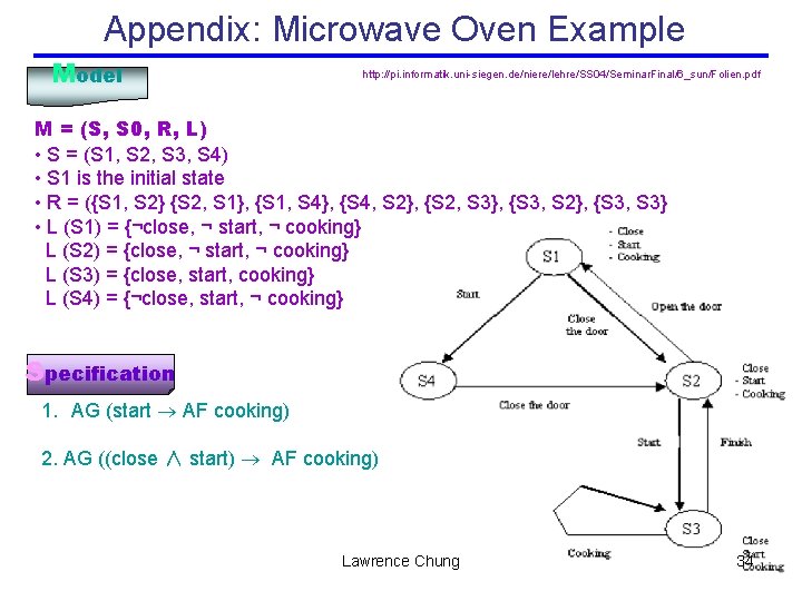 Appendix: Microwave Oven Example Model http: //pi. informatik. uni-siegen. de/niere/lehre/SS 04/Seminar. Final/6_sun/Folien. pdf M