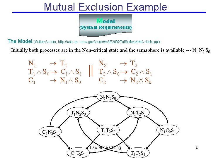 Mutual Exclusion Example Model (System Requirements) The Model (Willem Visser, http: //ase. arc. nasa.