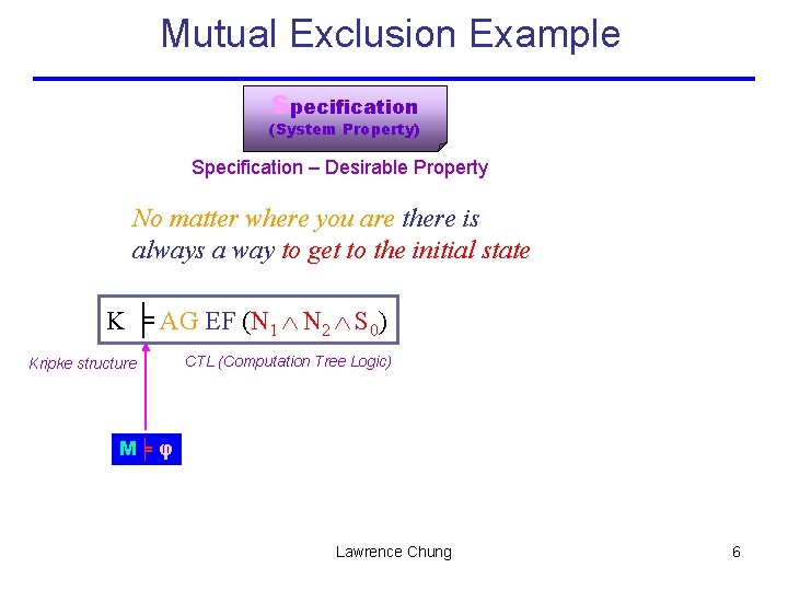 Mutual Exclusion Example Specification (System Property) Specification – Desirable Property No matter where you