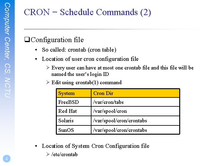 Computer Center, CS, NCTU CRON – Schedule Commands (2) q. Configuration file • So Computer Center, CS, NCTU CRON – Schedule Commands (2) q. Configuration file • So