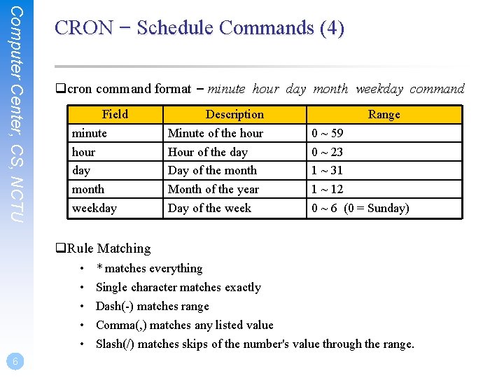 Computer Center, CS, NCTU CRON – Schedule Commands (4) qcron command format – minute Computer Center, CS, NCTU CRON – Schedule Commands (4) qcron command format – minute