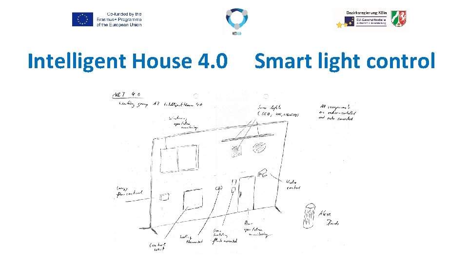 Intelligent House 4. 0 Smart light control 