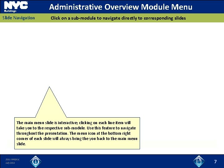 Administrative Overview Module Menu Slide Navigation Click on a sub-module to navigate directly to