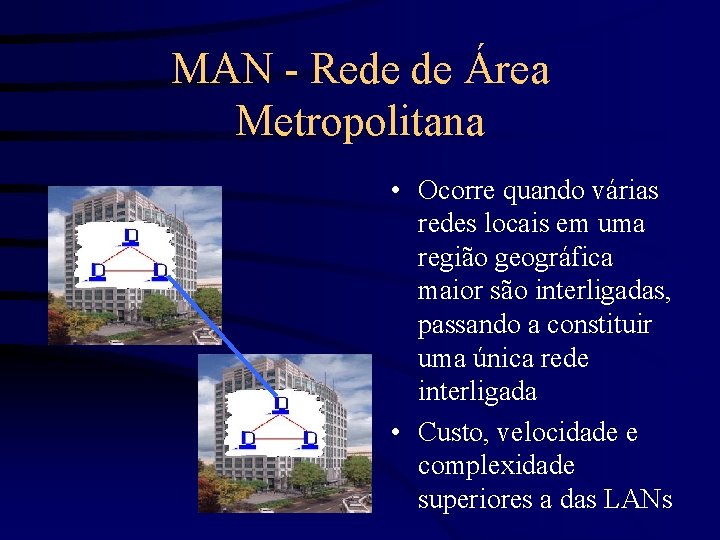 MAN - Rede de Área Metropolitana • Ocorre quando várias redes locais em uma