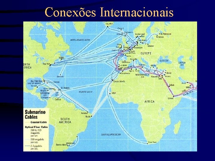 Conexões Internacionais 