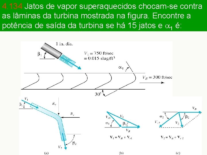 4. 134 Jatos de vapor superaquecidos chocam-se contra as lâminas da turbina mostrada na