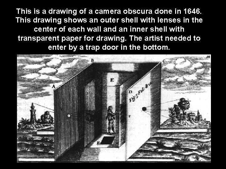 This is a drawing of a camera obscura done in 1646. This drawing shows