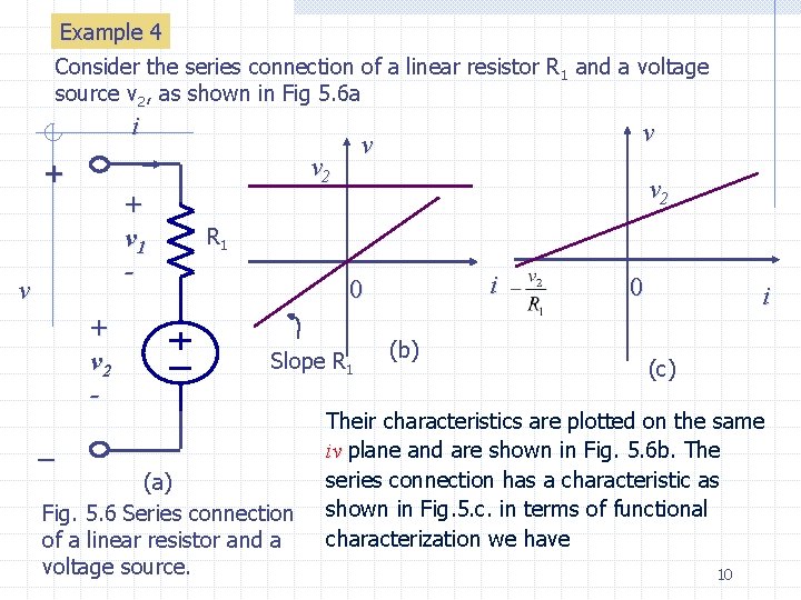Example 4 Consider the series connection of a linear resistor R 1 and a