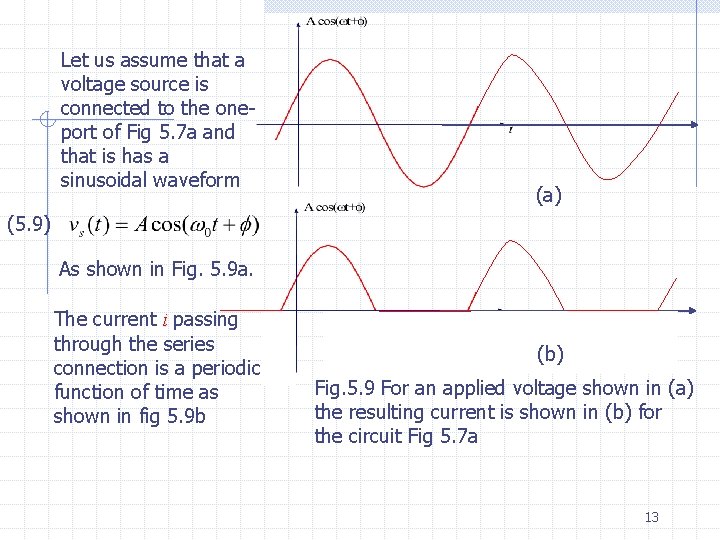 Let us assume that a voltage source is connected to the oneport of Fig