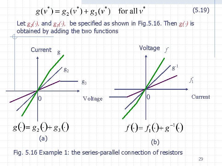 (5. 19) Let g 2( ), and g 3( ), be specified as shown