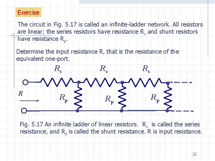 Exercise The circuit in Fig. 5. 17 is called an infinite-ladder network. All resistors