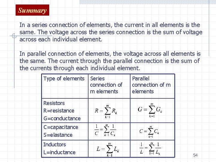 Summary In a series connection of elements, the current in all elements is the