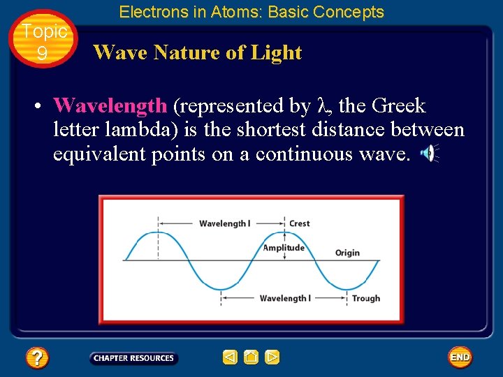 Topic 9 Electrons in Atoms: Basic Concepts Wave Nature of Light • Wavelength (represented