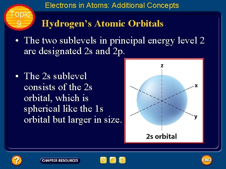 Topic 9 Electrons in Atoms: Additional Concepts Hydrogen’s Atomic Orbitals • The two sublevels