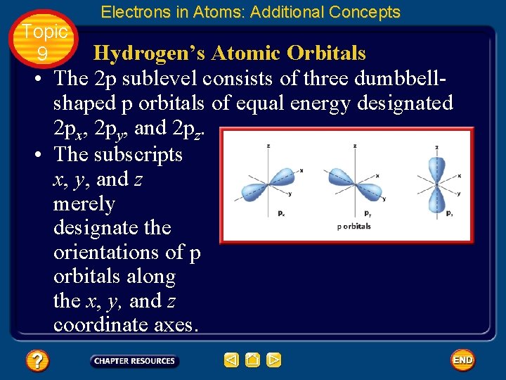 Topic 9 Electrons in Atoms: Additional Concepts Hydrogen’s Atomic Orbitals • The 2 p