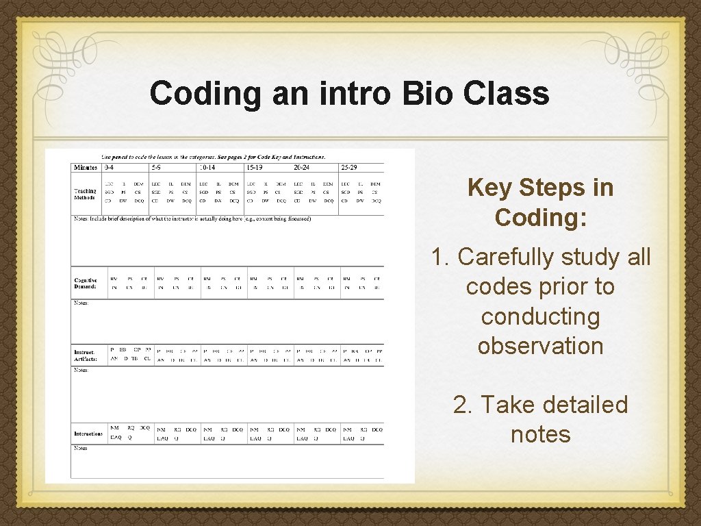 Coding an intro Bio Class Key Steps in Coding: 1. Carefully study all codes Coding an intro Bio Class Key Steps in Coding: 1. Carefully study all codes