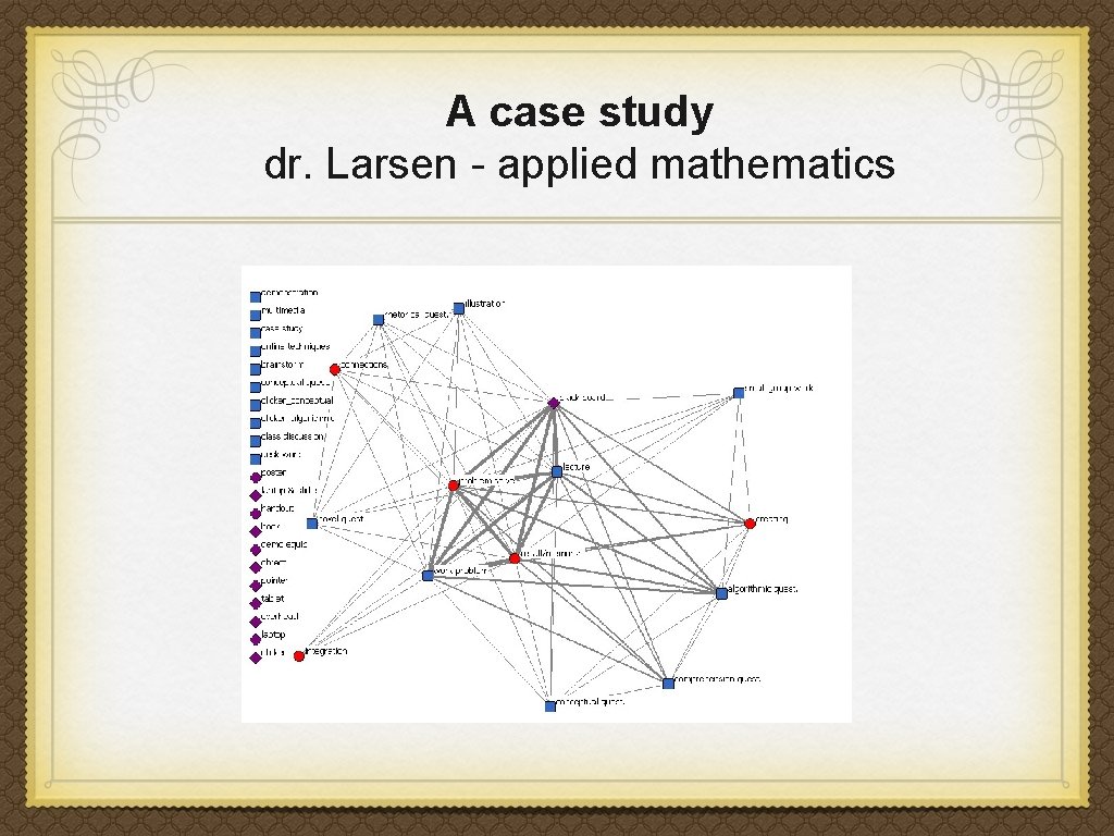 A case study dr. Larsen - applied mathematics A case study dr. Larsen - applied mathematics