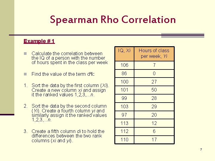 Spearman Rho Correlation Example # 1 IQ, Xi Hours of class per week, Yi