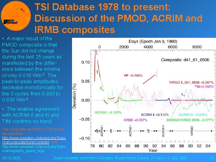 TSI Database 1978 to present: Discussion of the PMOD, ACRIM and IRMB composites •