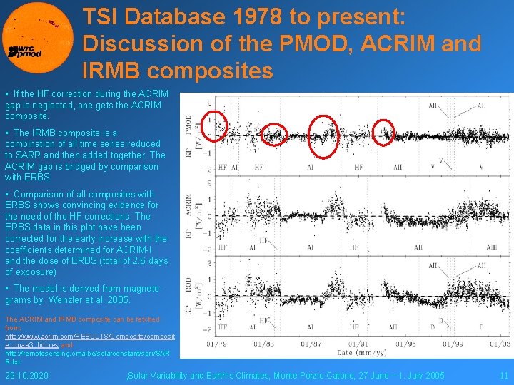 TSI Database 1978 to present: Discussion of the PMOD, ACRIM and IRMB composites •