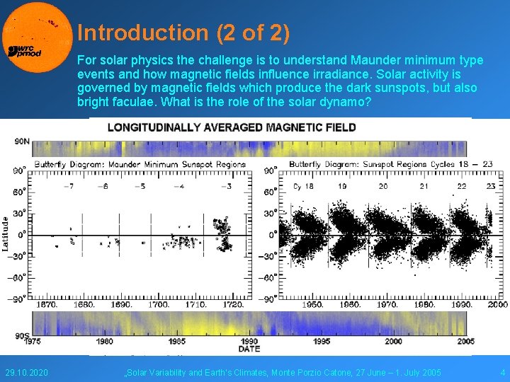 Introduction (2 of 2) For solar physics the challenge is to understand Maunder minimum