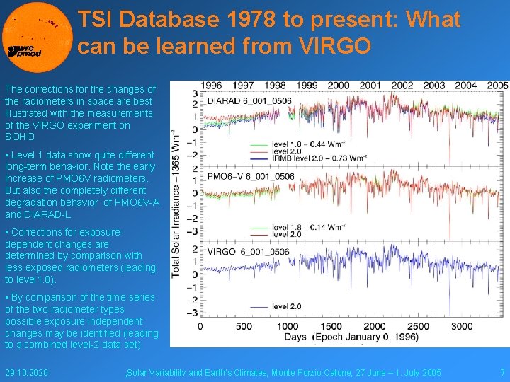 TSI Database 1978 to present: What can be learned from VIRGO The corrections for