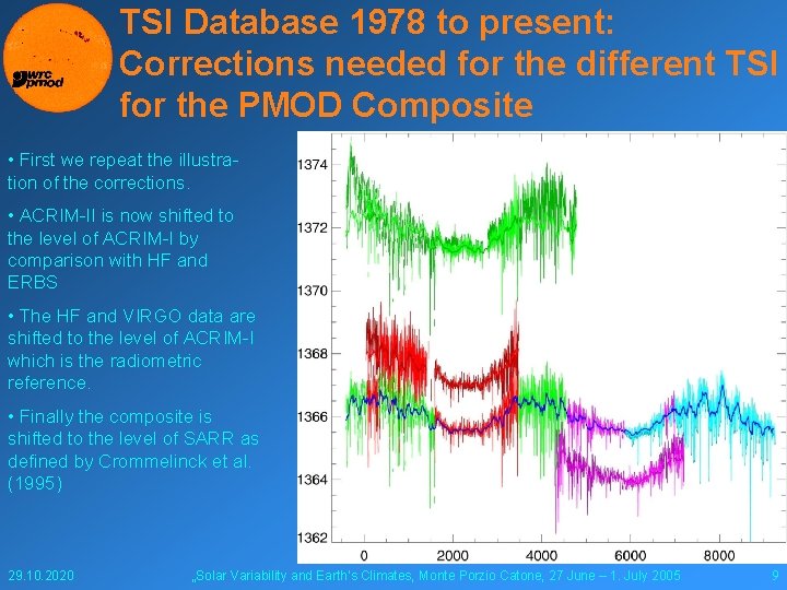 TSI Database 1978 to present: Corrections needed for the different TSI for the PMOD