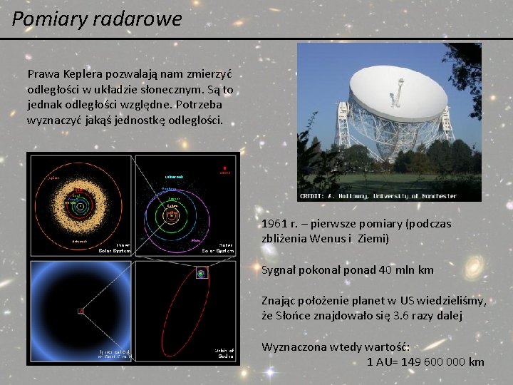 Pomiary radarowe Prawa Keplera pozwalają nam zmierzyć odległości w układzie słonecznym. Są to jednak Pomiary radarowe Prawa Keplera pozwalają nam zmierzyć odległości w układzie słonecznym. Są to jednak