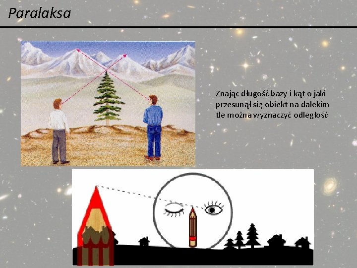 Paralaksa Znając długość bazy i kąt o jaki przesunął się obiekt na dalekim tle Paralaksa Znając długość bazy i kąt o jaki przesunął się obiekt na dalekim tle