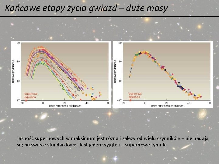 Końcowe etapy życia gwiazd – duże masy Jasność supernowych w maksimum jest różna i Końcowe etapy życia gwiazd – duże masy Jasność supernowych w maksimum jest różna i