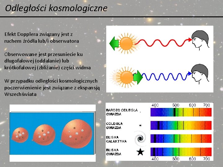 Odległości kosmologiczne Efekt Dopplera związany jest z ruchem źródła lub/i obserwatora Obserwowane jest przesuniecie Odległości kosmologiczne Efekt Dopplera związany jest z ruchem źródła lub/i obserwatora Obserwowane jest przesuniecie