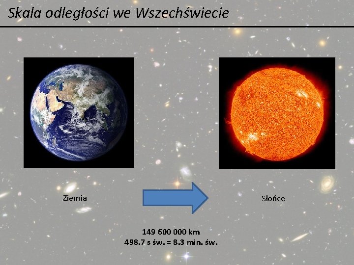 Skala odległości we Wszechświecie Ziemia Słońce 149 600 000 km 498. 7 s św. Skala odległości we Wszechświecie Ziemia Słońce 149 600 000 km 498. 7 s św.