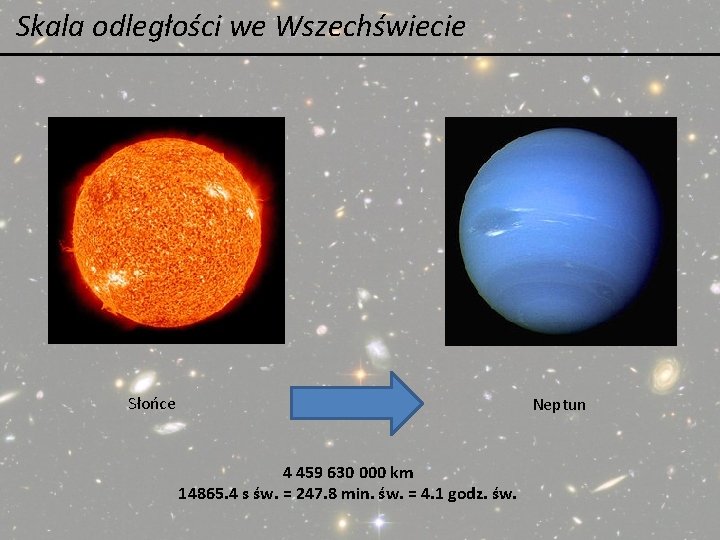 Skala odległości we Wszechświecie Słońce Neptun 4 459 630 000 km 14865. 4 s Skala odległości we Wszechświecie Słońce Neptun 4 459 630 000 km 14865. 4 s