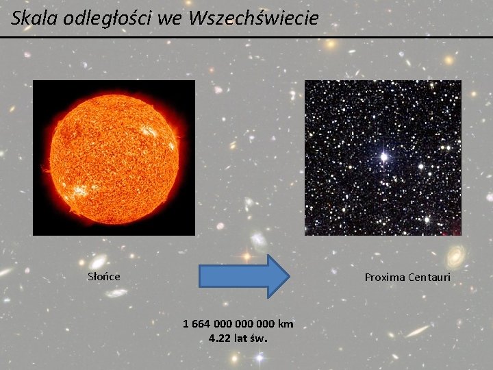 Skala odległości we Wszechświecie Słońce Proxima Centauri 1 664 000 000 km 4. 22 Skala odległości we Wszechświecie Słońce Proxima Centauri 1 664 000 000 km 4. 22
